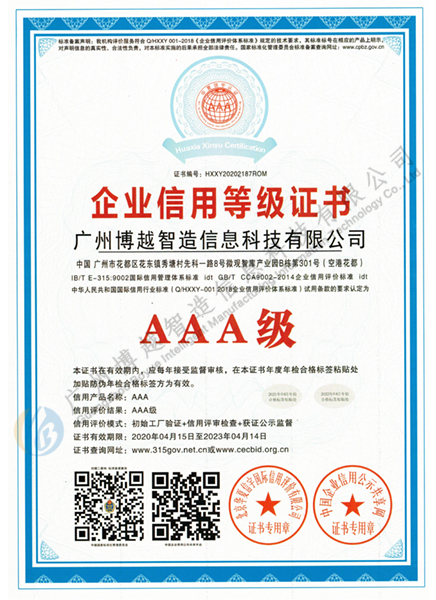 AAA enterprise credit rating certificate