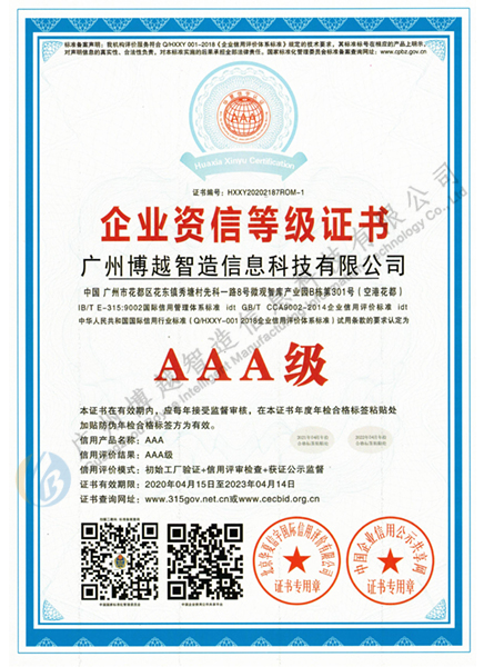 AAA-level enterprise credit rating certificate