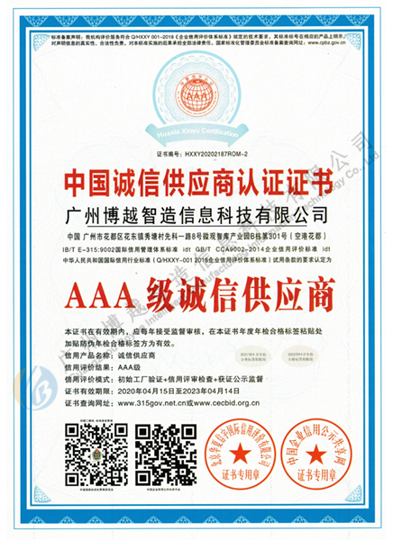 AAA-level China Integrity Supplier Certification