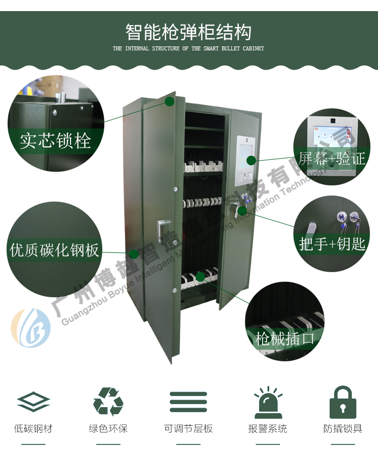 Boyue Smart Bullet Cabinet Structure