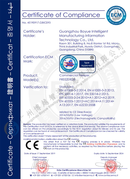 Boyue Intelligent Manufacturing CE Certificate