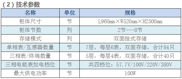 智能密集柜技术参数.jpg